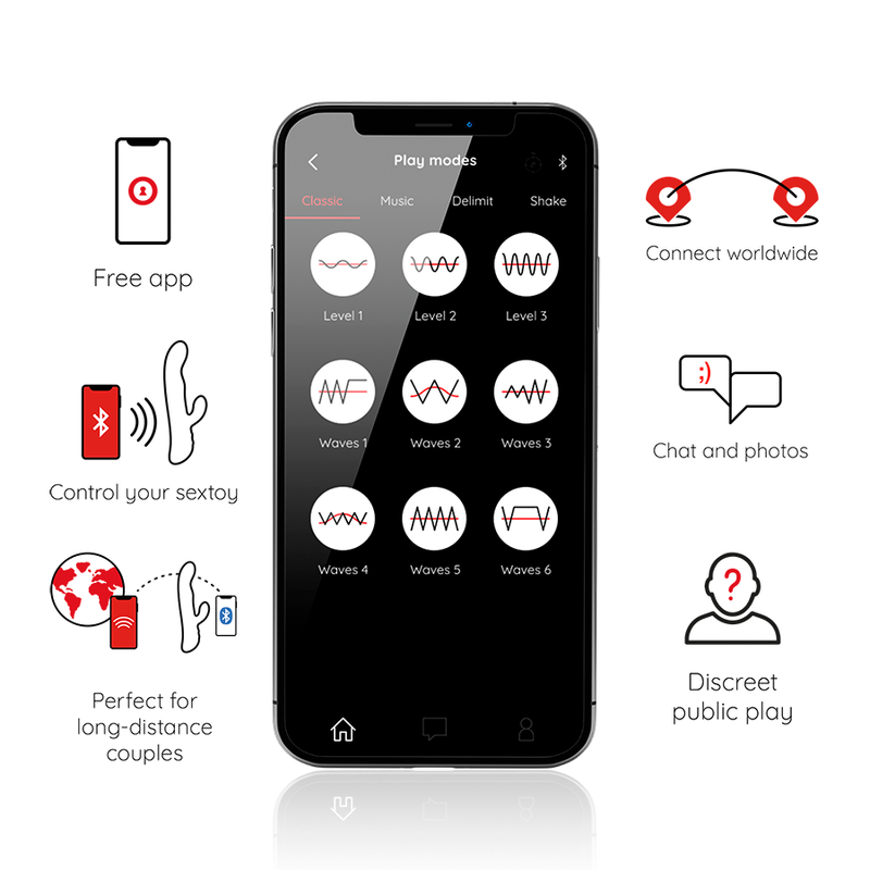 ONINDER - OSLO VIBRACIÓN Y ROTACIÓN - APP GRATUITA